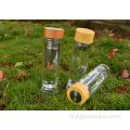 Innovatieve product promotionele fles van borosilicaatglas